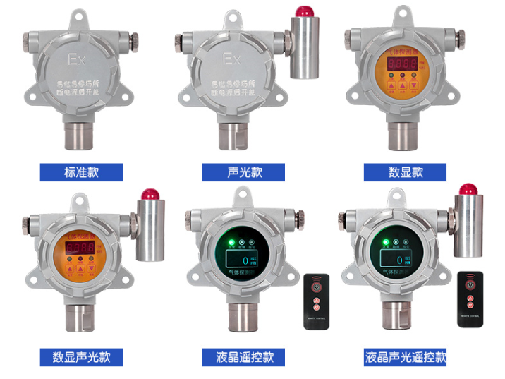 固定式氣體檢測儀