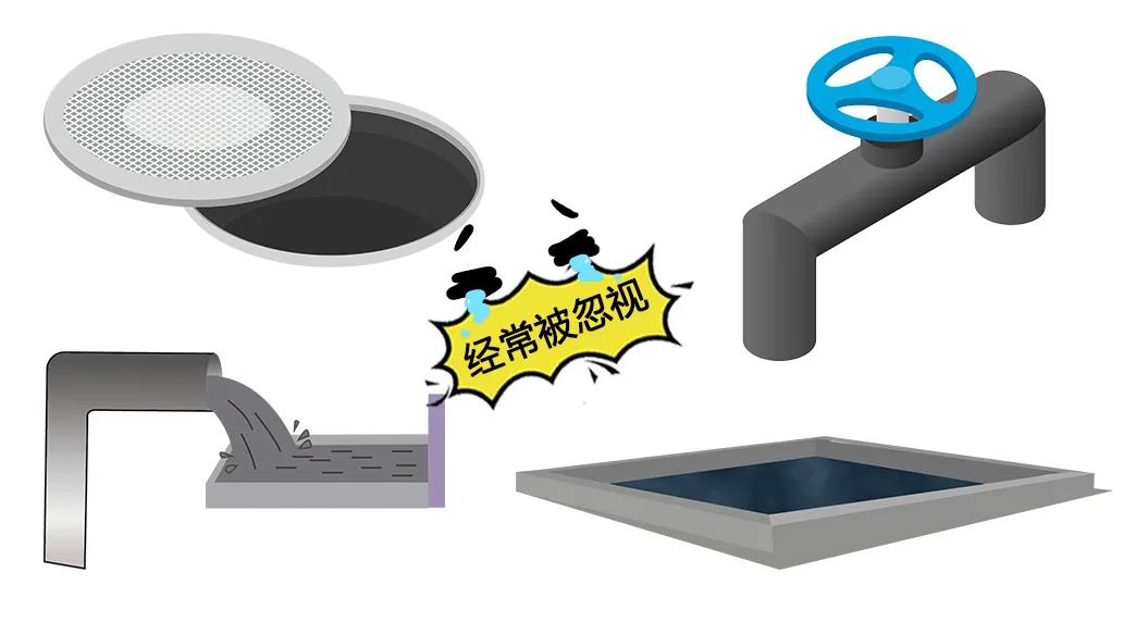 標(biāo)志被忽視