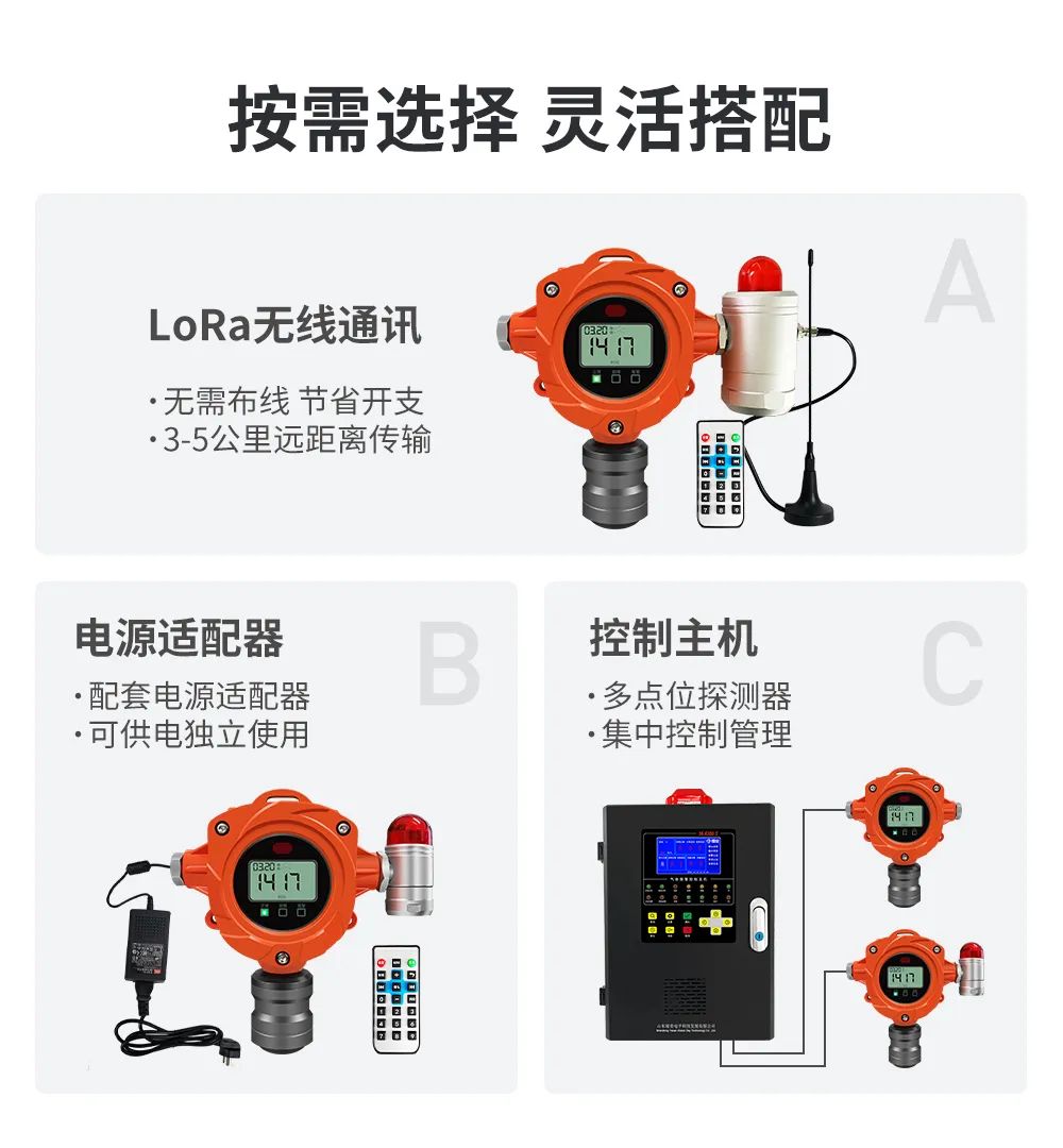 氣體報警器.jpg 氣體報警器.jpg
