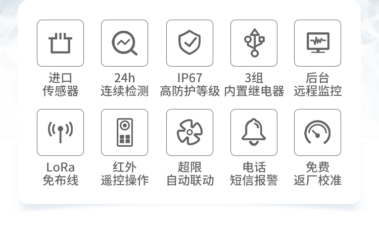 氧氣報警器詳情頁_03.jpg 氧氣報警器詳情頁_03.jpg