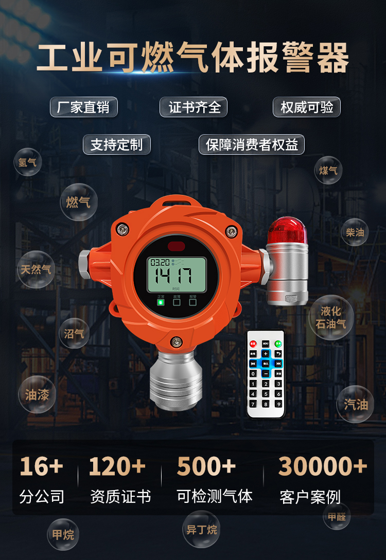 可燃?xì)怏w報(bào)警器1.jpg 可燃?xì)怏w報(bào)警器1.jpg