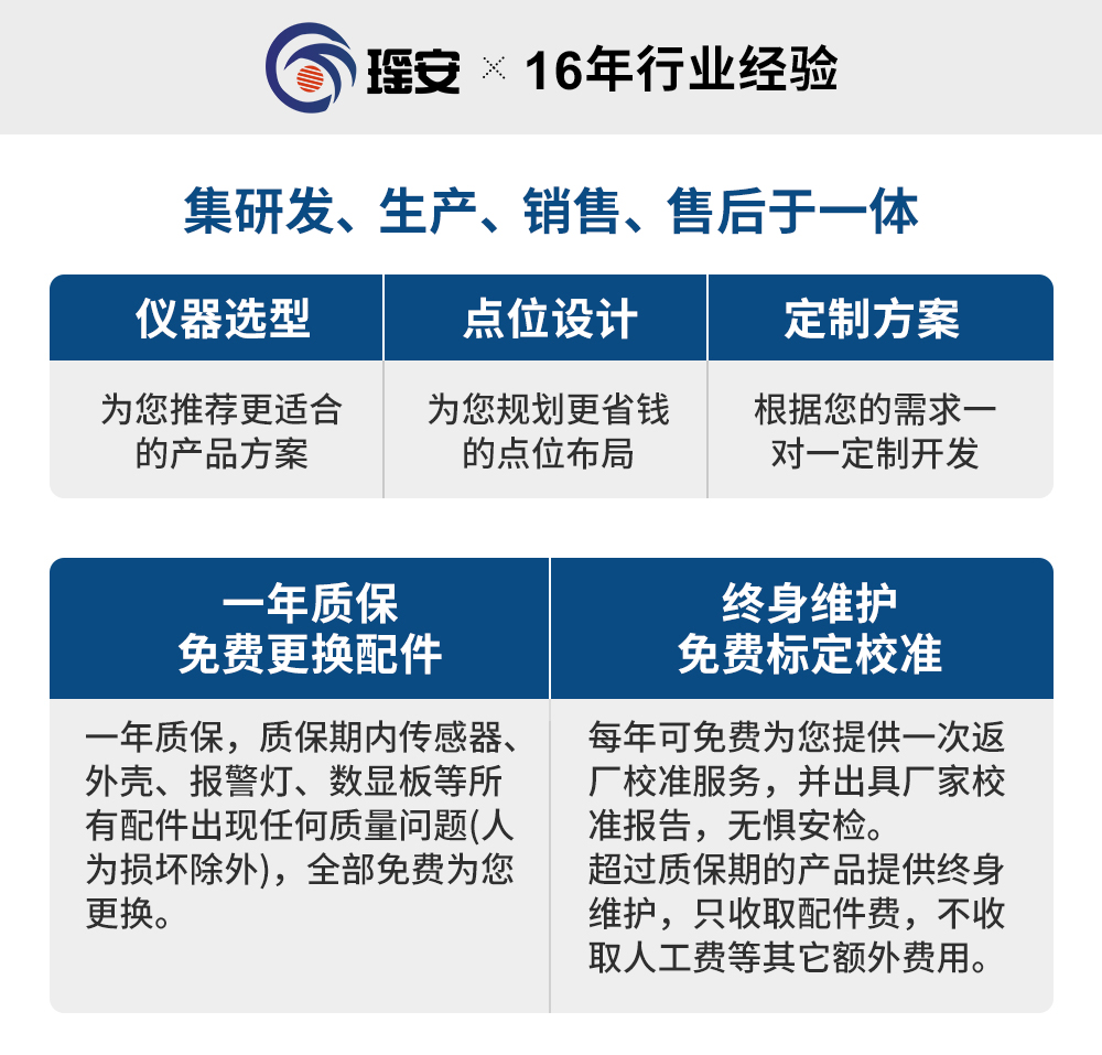 D300第五版詳情頁_17.jpg D300第五版詳情頁_17.jpg