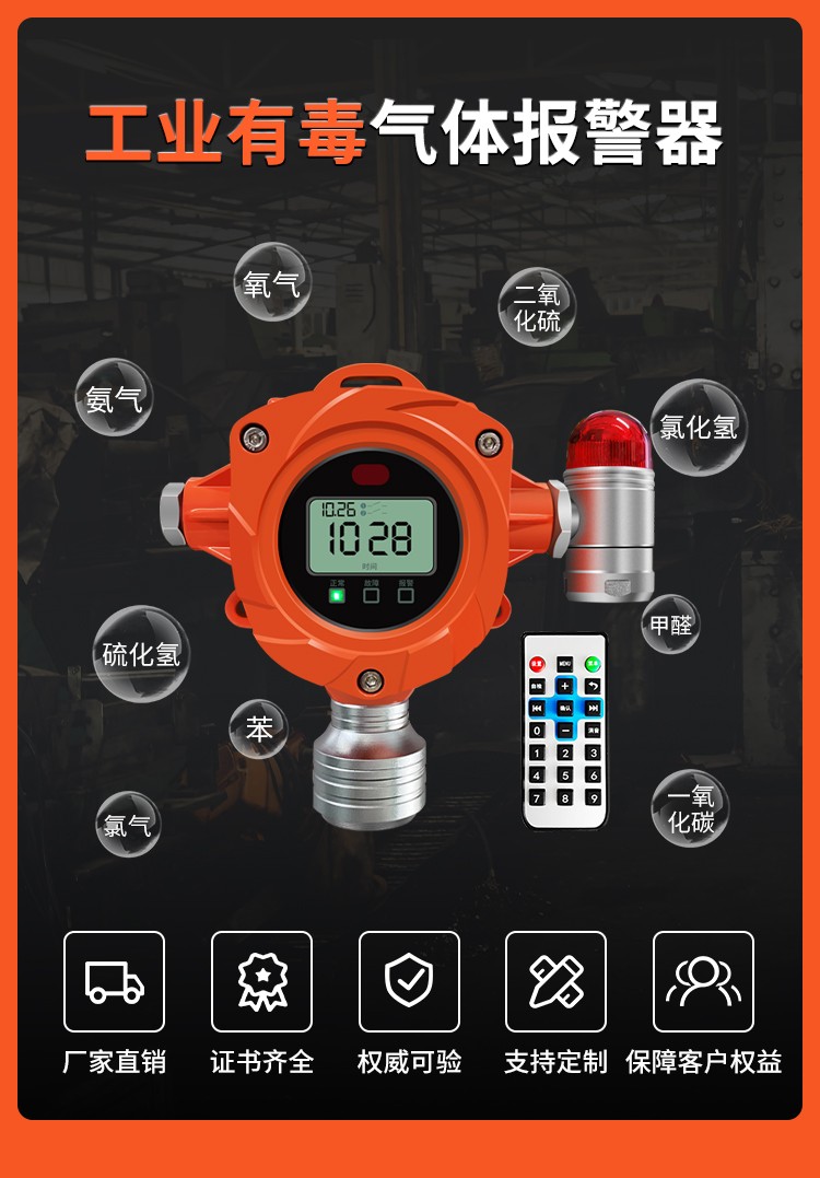 有毒氣體探測器詳情頁_02.jpg