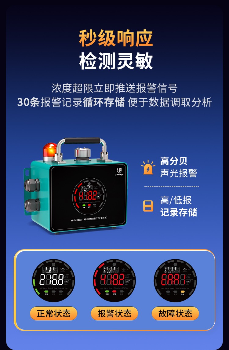 YR-GCG1000-粉塵濃度測量儀詳情頁_05.jpg