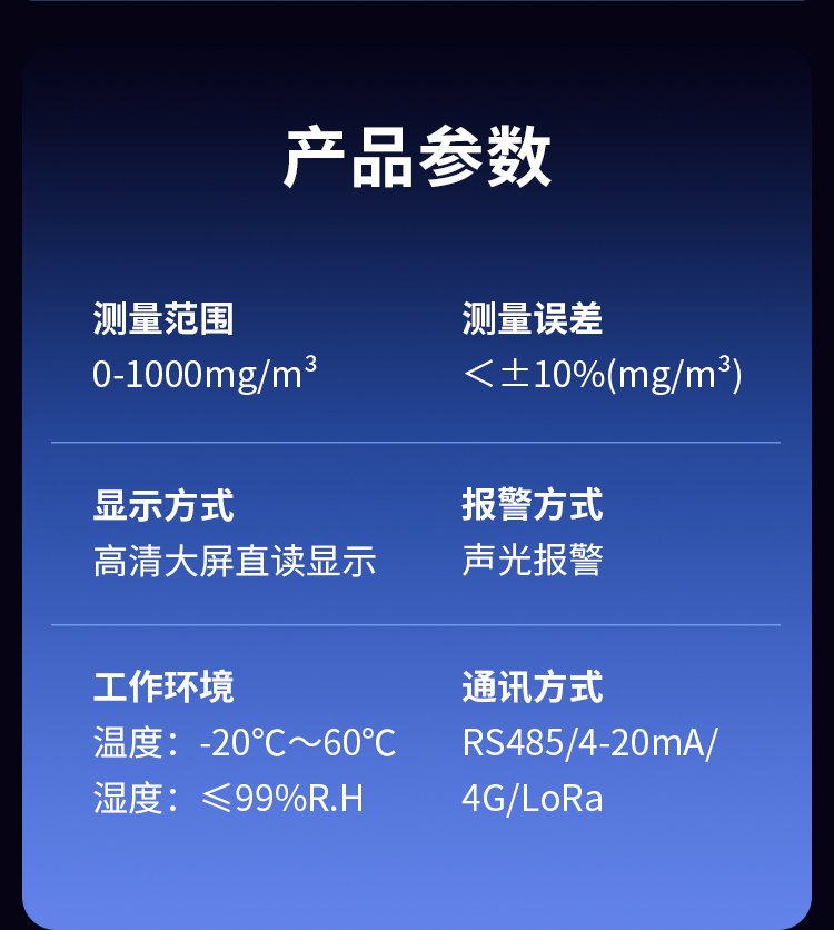 YR-GCG1000-粉塵濃度測量儀詳情頁_10.jpg