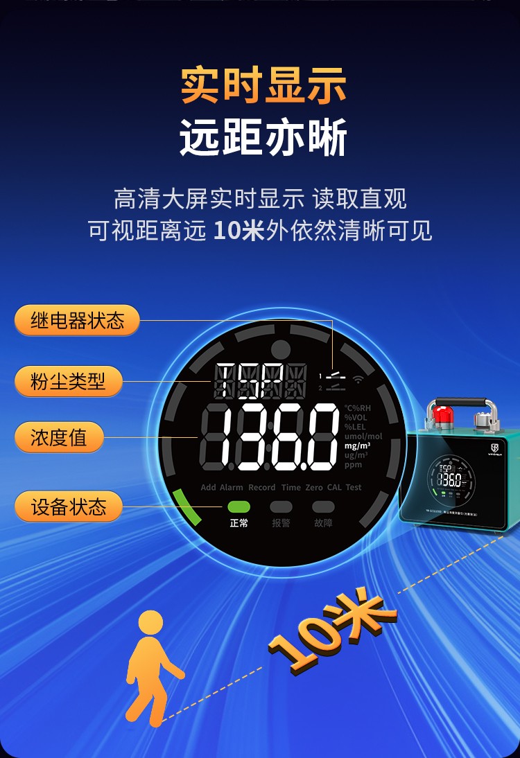 YR-GCG1000-粉塵濃度測量儀詳情頁_04-750.jpg YR-GCG1000-粉塵濃度測量儀詳情頁_04-750.jpg